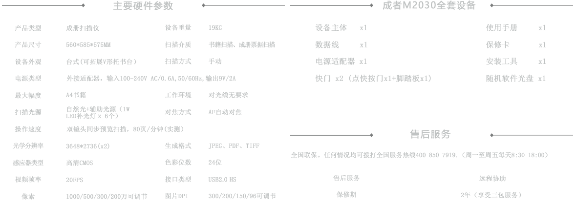 M2030智能扫描仪